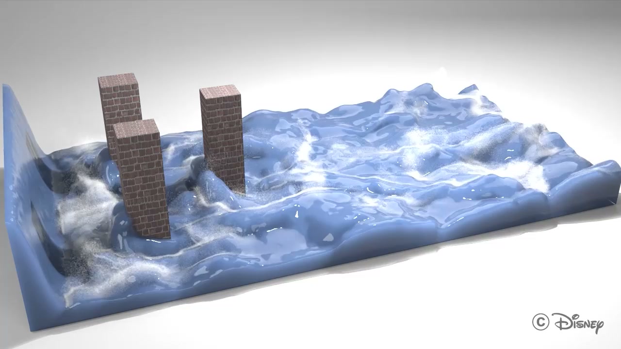 Vorticity-Preserving Methods for Efficient Fluid Simulation